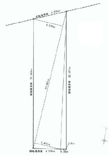 Compartment figure. Land price 49,800,000 yen, Land area 120.93 sq m