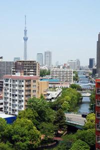 View photos from the dwelling unit