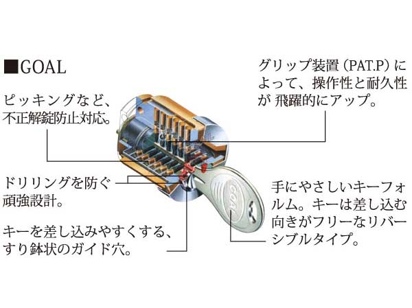 Security.  [Dimple key] The structure is complicated to entrance lock, Incorrect lock and replication is adopted difficult dimple key by picking, It has extended safety. Reversible type orientation is free to insert the key, Smooth to the facilities for the outlet is in the cone-shaped ・ You can unlock.