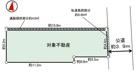 Compartment figure
