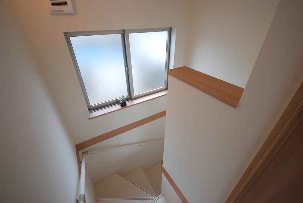 Other introspection. Local Photos