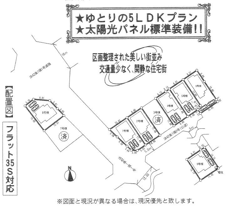 The entire compartment Figure. Readjustment land within