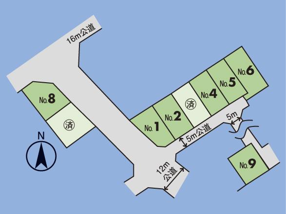 The entire compartment Figure. All 9 compartment