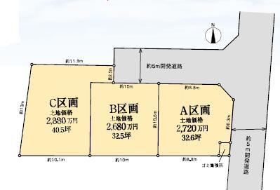 Other. Compartment figure