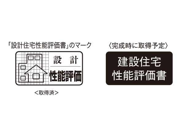 Building structure.  [Housing Performance Evaluation Report] "Abidasu cho Tanaka town" is, Construction housing performance evaluation report to be acquired is the apartment by a third party evaluation organization that has received the registration of country. In the legal system, which was stipulated in the "Act (goods 確法) on the Promotion of the Housing Quality Assurance" (application is optional), Objective and fair quality will be evaluated. (All houses) ※ For more information see "Housing term large Dictionary"