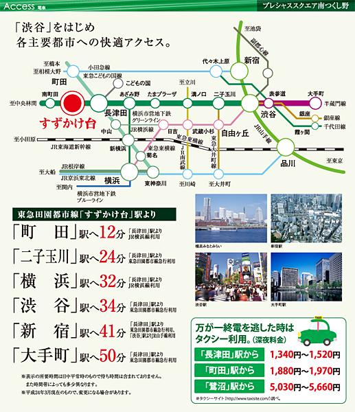 Access view.  ※ Access view