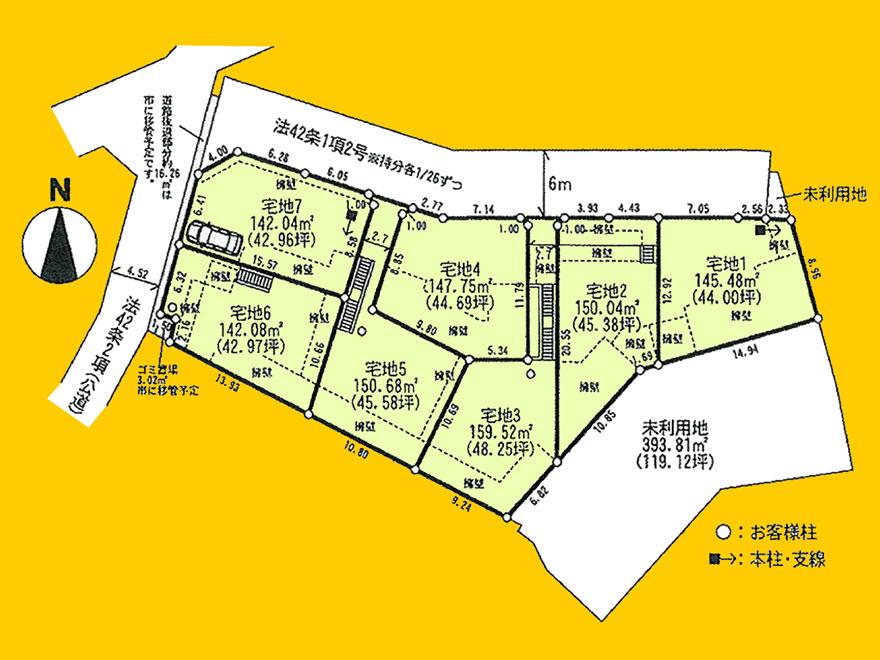 The entire compartment Figure