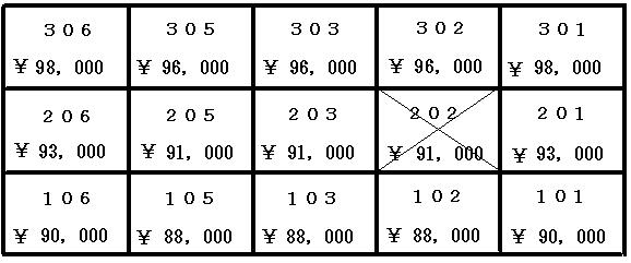 Other. Check List ※ Unconfirmed