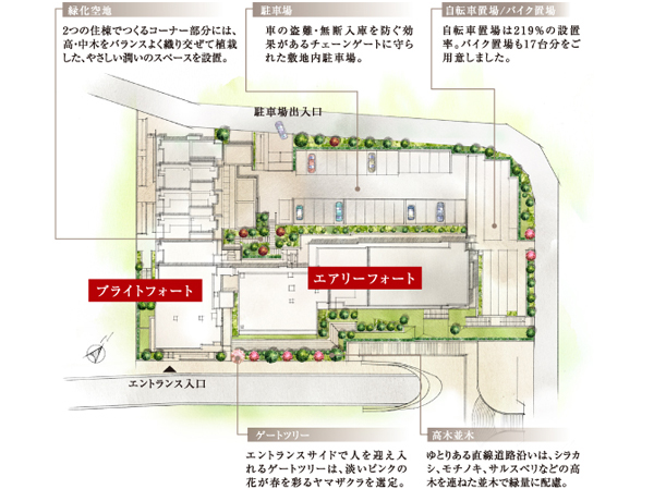 Buildings and facilities. Buildings and facilities