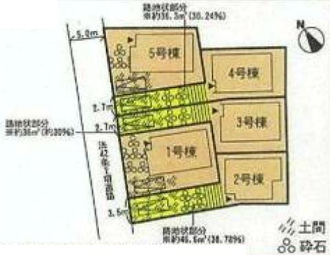 The entire compartment Figure