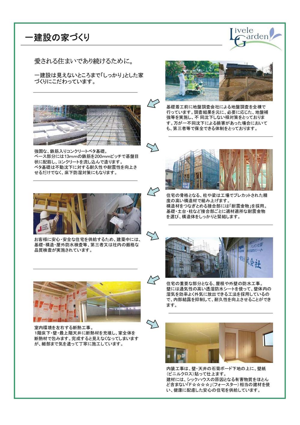 Other. House building