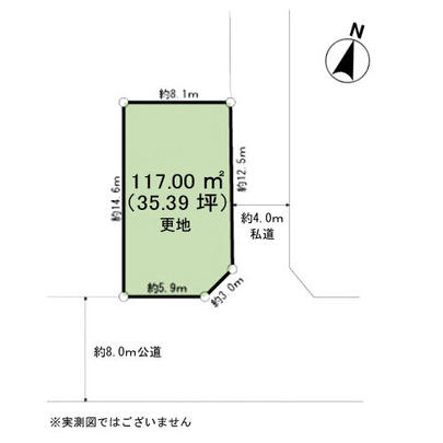 Compartment figure. Mato