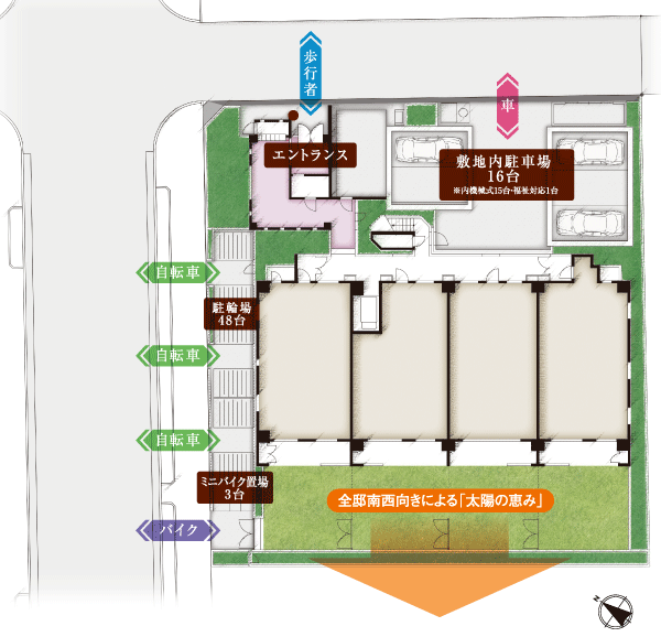 Shared facilities.  [Site layout] Wide range of generations of sensibility is in harmony, As a dwelling suitable for Machida to form a rich cultural sphere, I was planning a "Plessis-cho Tanaka-cho". In addition to the placement of the walking vehicle separation, For example, placing the parking lot with a roof over all houses worth, Live person who has achieved a commitment of land plan, which was considered in the eyes. (A drawing of the planning stage which was raised to draw based on, In fact and it may be slightly different)