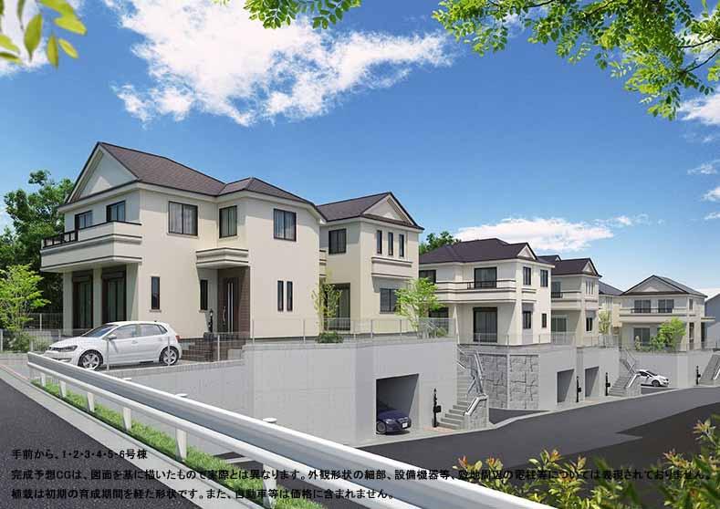 Rendering (appearance). ( Building) Rendering