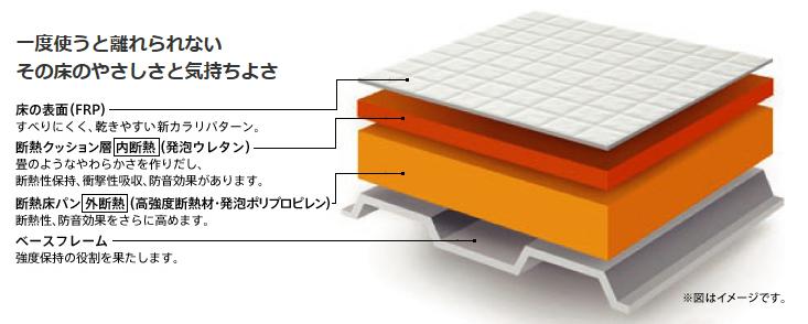 Other Equipment. Because the floor is soft without any hard, Warmth and safety has been much enhanced