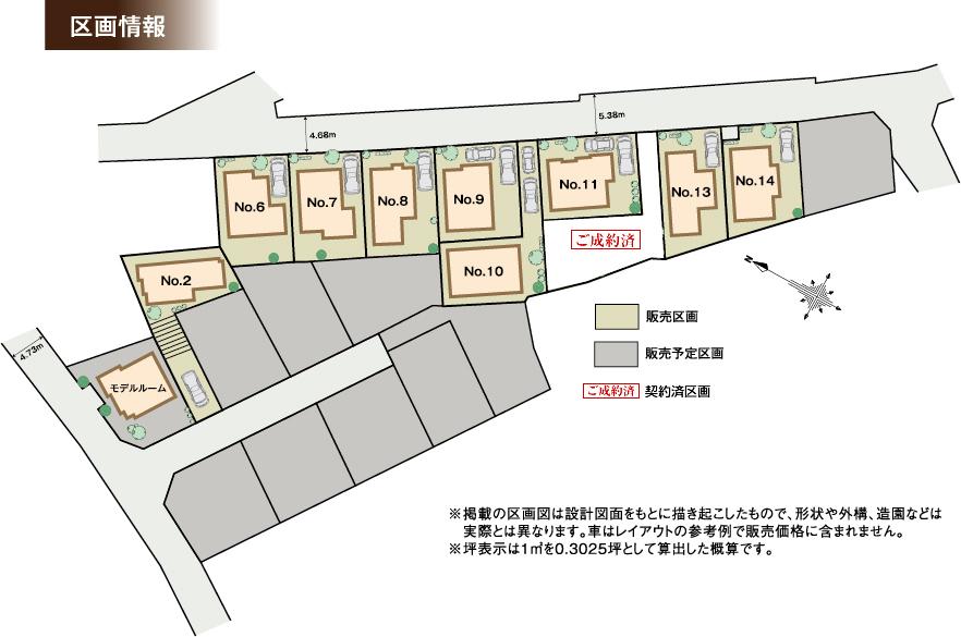 The entire compartment Figure