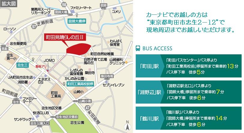 Access view. If you use a car navigation system