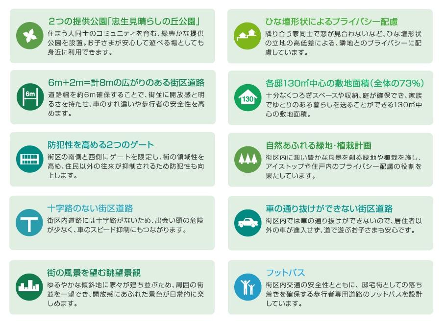 Other. Exactly what co-star of the green and city worthy of the name of the "view of the hill", And we propose a live person land plan that was considered in the first life.