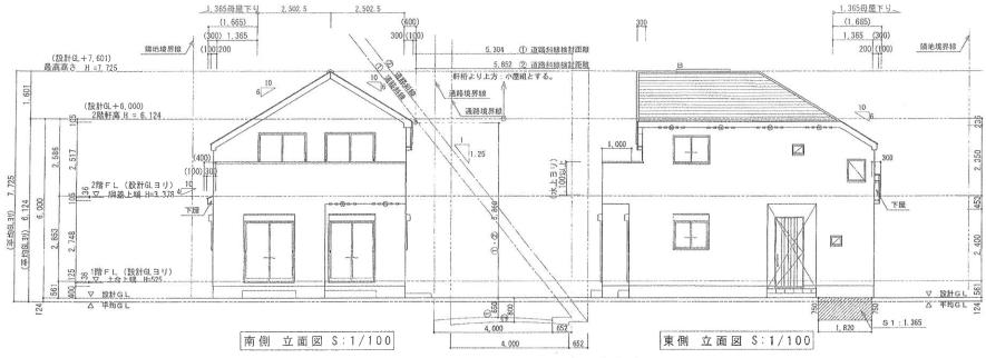 Rendering (appearance)