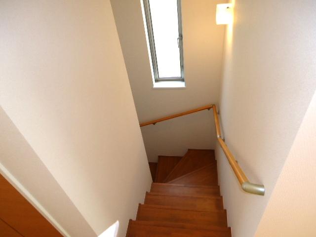 Other introspection. A Building Staircase with a handrail