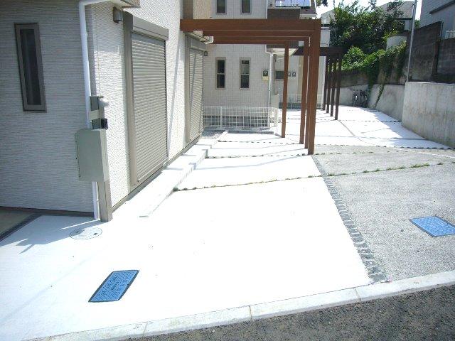 Parking lot. Car space