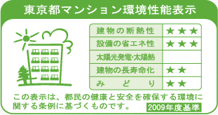 Building structure.  [Tokyo apartment environmental performance display] Of Tokyo in was established in the "Ordinance on the environment to ensure the health and safety of citizens", "apartment environmental performance display system.", In the 'thermal insulation of the building, "" equipment of energy conservation. ", We have to get the stars 3 above the level of environmental considerations that laws and regulations seek.  ※ For more information see "Housing term large Dictionary"