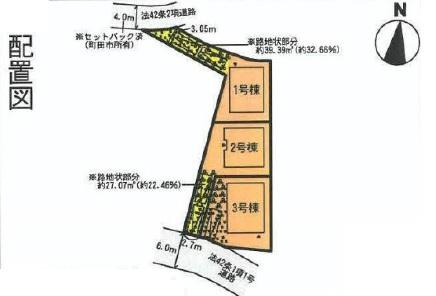 Compartment figure. 25,800,000 yen, 3LDK, Land area 120.6 sq m , Building area 76.54 sq m