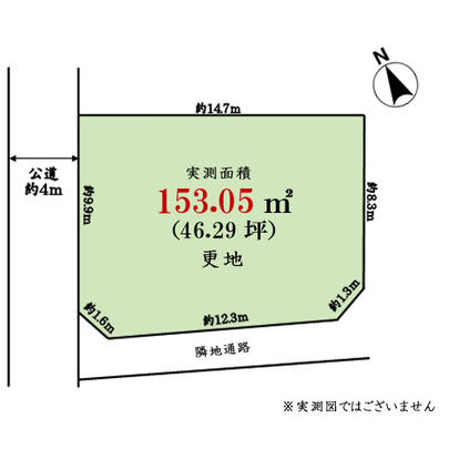 Compartment figure. Mato