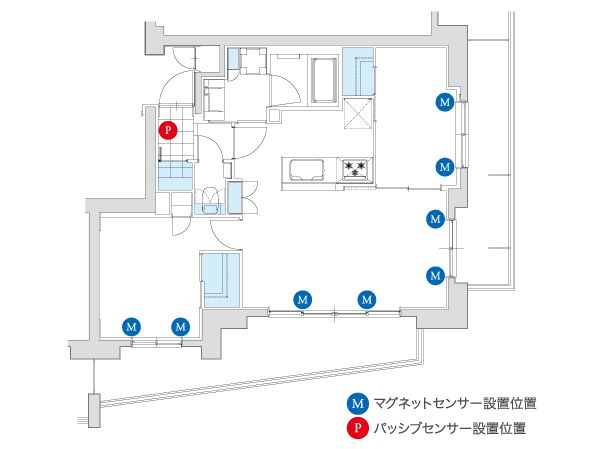 Security.  [Adopt a window with a magnet sensor to all dwelling unit] The the installed magnetic sensor in the opening of each dwelling unit, To monitor the opening and closing abnormality of the window. Also, Installing a passive sensor is at the door. To perceive an intruder, To notify such as a security company. (Installation position conceptual diagram / C type)