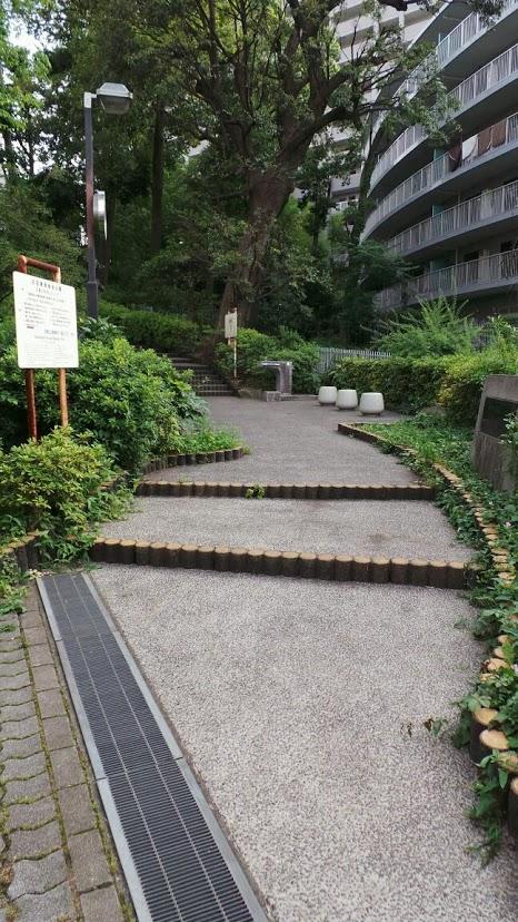 park. Nakameguro south to parkland 640m