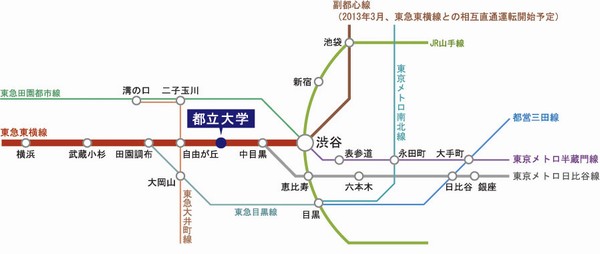 Transportation route map