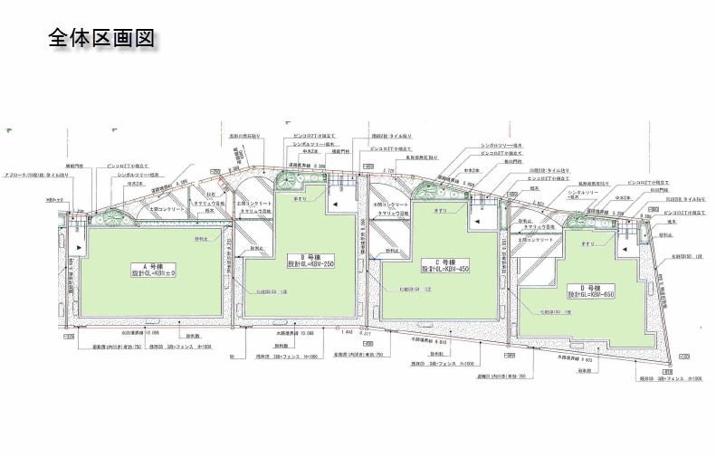 The entire compartment Figure