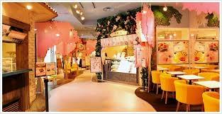 Shopping centre. Jiyugaoka Suites Forest up to 332m