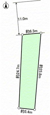 Compartment figure. ■ Land plots ■