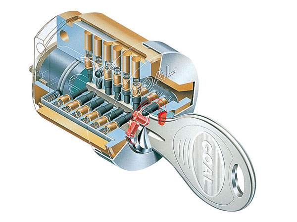 Security.  [Dimple key] The front door key, Adopted is difficult unauthorized copy "dimple cylinder key" of incorrect lock or duplicate key, such as picking. (Conceptual diagram)