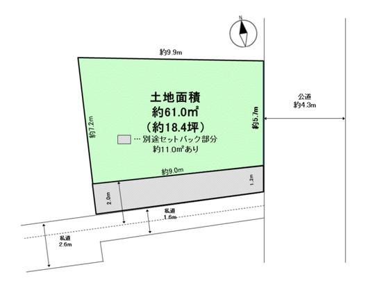Compartment figure. Topographic map