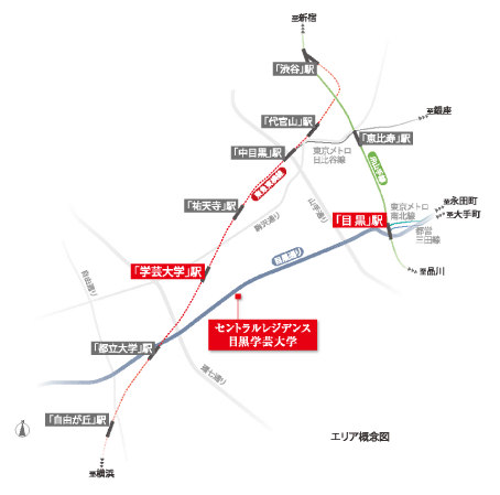 Surrounding environment. From the local 1-minute walk from the "Takaban" bus stop, Modern street space Meguro Street has followed. Also, Popular Tokyu Toyoko Line a 9-minute walk to the "liberal arts college" station. Sophisticated living will begin master the "stylish area" and "Yokohama area" of the wayside. (Area conceptual diagram)