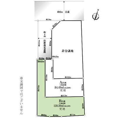 Compartment figure. Mato