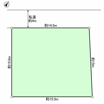 Compartment figure. Land plots (shaping land)