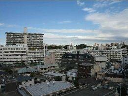 View photos from the dwelling unit