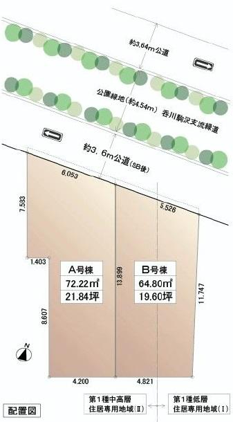 The entire compartment Figure