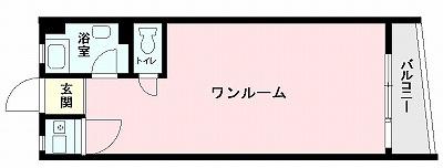 Floor plan. Price 11.7 million yen, Occupied area 26.86 sq m , Balcony area 3 sq m