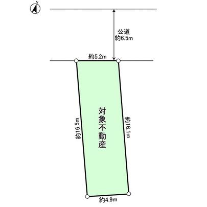 Compartment figure. Land plots