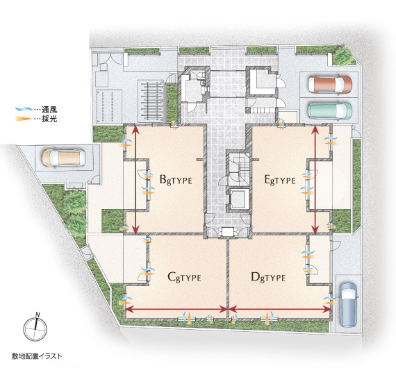 Buildings and facilities. The inner corridor hotel like, All houses to realize a comfortable living at the corner dwelling unit plan. Also, You can enjoy the life of a large dog in the first floor dwelling unit. Private garden ・ EV outlet with flat 置駐 car park are also available (some dwelling unit only) with plan. (Site layout illustration)