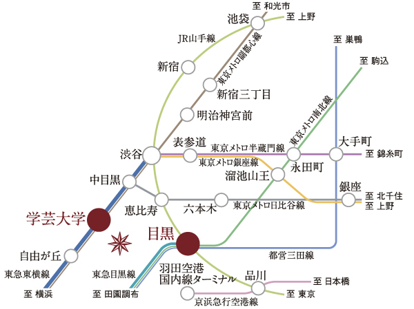 route map