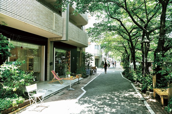 Around the streets (about 1.4km)