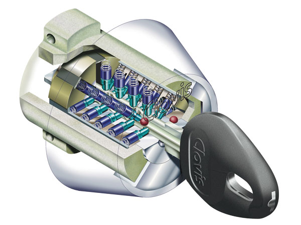 Security.  [Reversible dimple key] (Conceptual diagram)