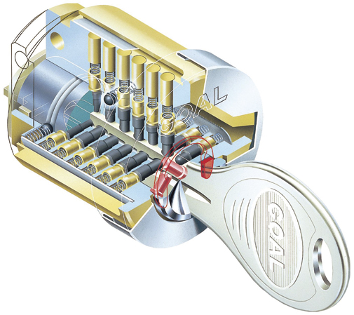 Security.  [Dimple cylinder key and double lock] Duplication of the key is difficult, It has also adopted a valid dimple cylinder key to picking measures. It has been improved further safety by providing a keyhole 2 places. (Conceptual diagram)