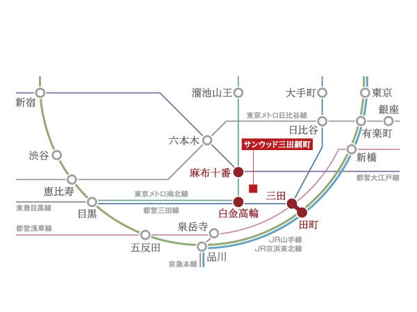 Surrounding environment. 4 Station 6 routes that are available <Sunwood Mita Tsunamachi>. Direct in the "platinum Takanawa" station available until "Meguro" station 4 minutes. "Azabu" direct 6 minutes at the station available to "Nagata-cho" station, "Shinjuku" comfortable access of direct 11 minutes to the station. (Access view)