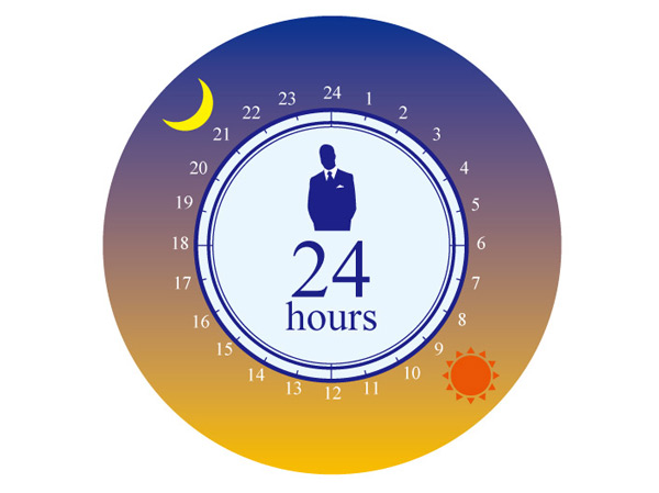 Security.  [24-hour manned management] Conducted on-site and buildings within the patrol by human eyes.  If there is a report is, Management personnel will respond promptly.  ※ There nap. (System conceptual diagram)